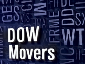 Bank of America, Caterpillar, Home Depot: Dow Movers